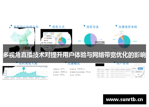 多视角直播技术对提升用户体验与网络带宽优化的影响